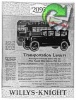 1922 Willys-Knicght 1.jpg